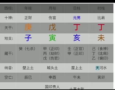 九龍道長 八字|D117九龙道长2024年八字提升财运弟子班视频53集（包含九龍進。